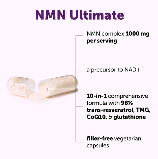 NMN Complex