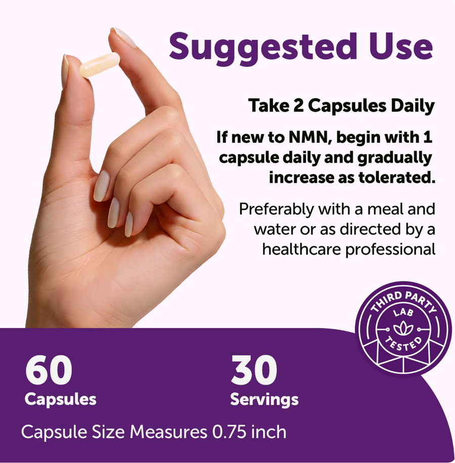 Suggested use